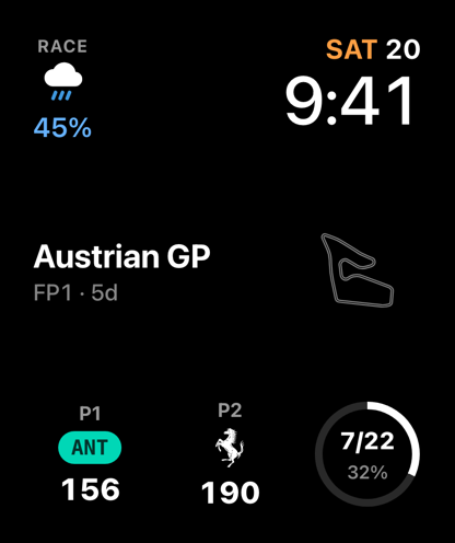 Chequered complications on an Apple Watch face